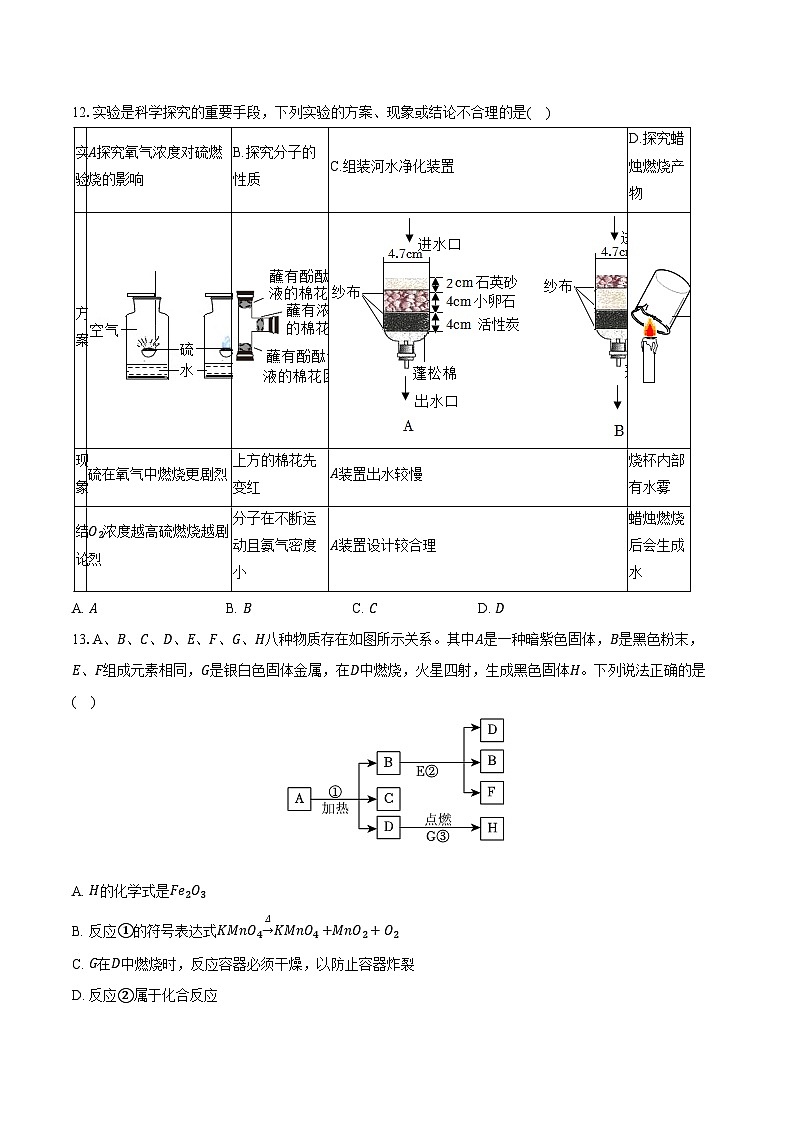 2025-2026学年山东省菏泽市成武县九年级（上）期中化学试卷（含答案）第3页