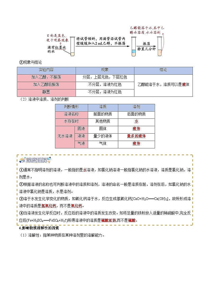9.1 溶液及其应用 第1课时（同步讲义）（解析版）第3页
