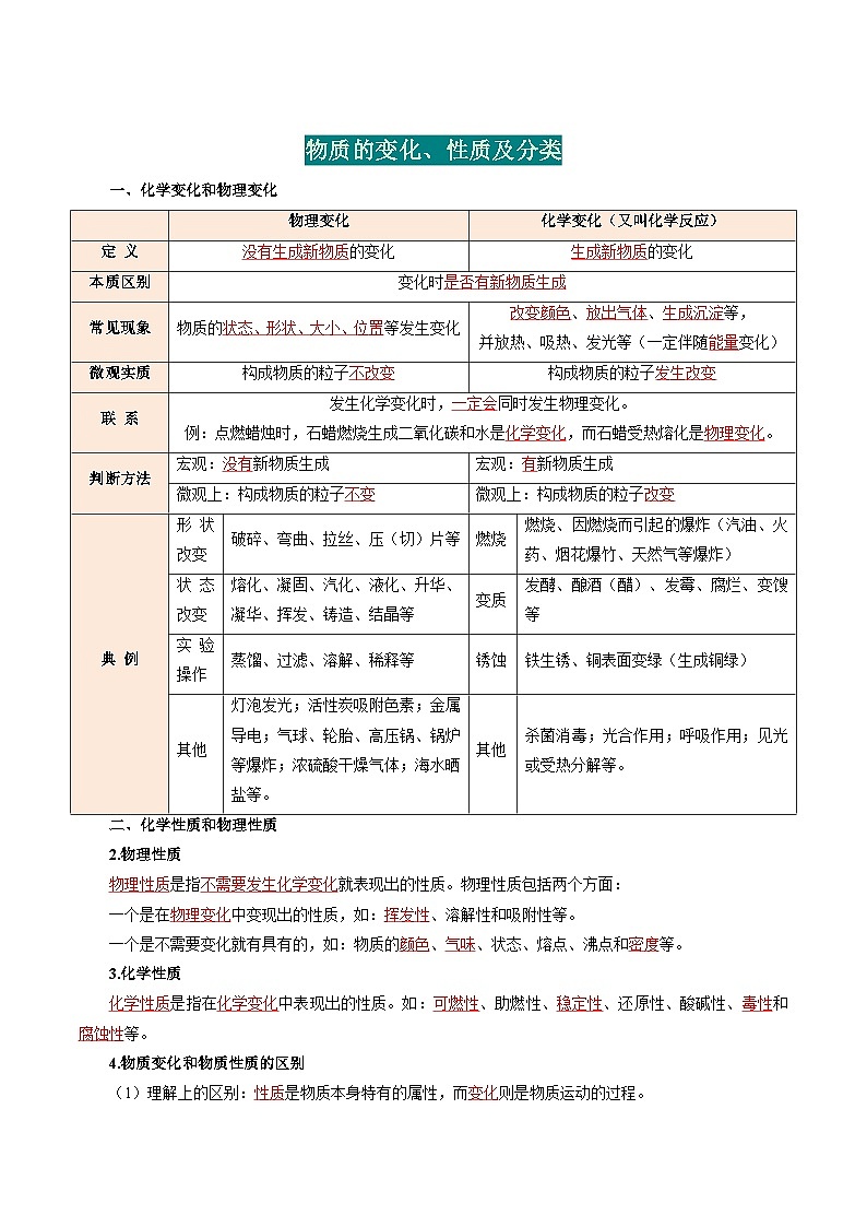 考点速记（教师版）第2页