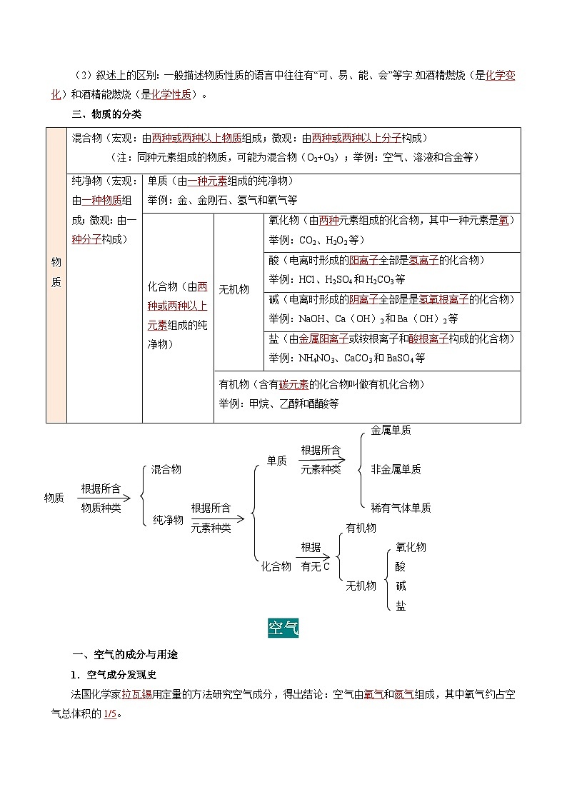 考点速记（教师版）第3页