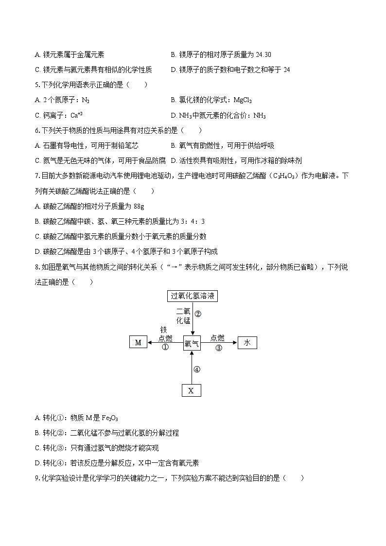 2025-2026学年江苏省连云港市九年级（上）期中化学试卷-自定义类型第2页