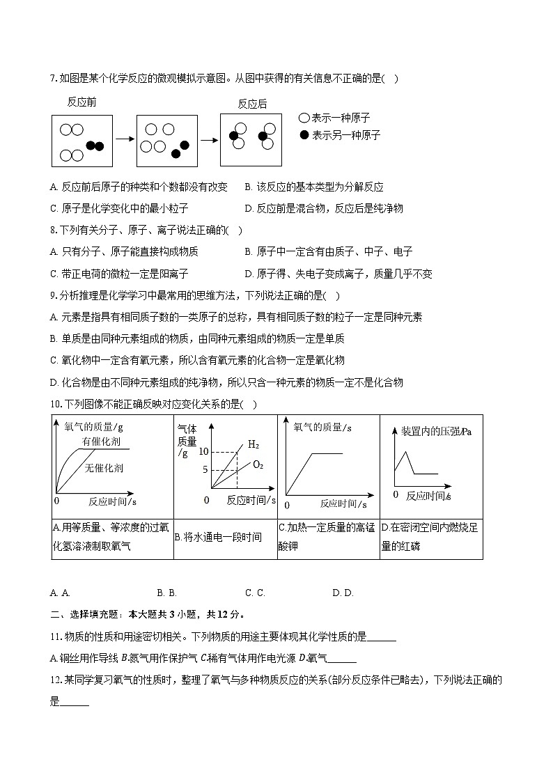 2025-2026学年江苏省九江十一中九年级（上）期中化学试卷（含答案）第2页