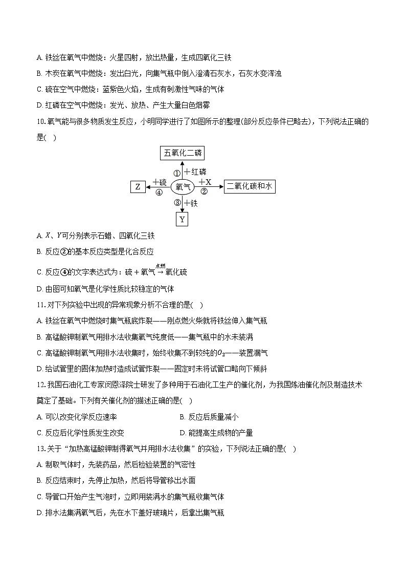 2025-2026学年云南省曲靖市麒麟四中九年级（上）期中化学试卷（含答案）第2页