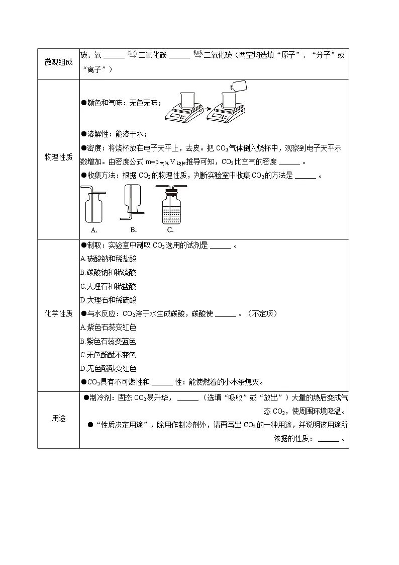 2024-2025学年上海市八年级（下）期末化学试卷-自定义类型第2页