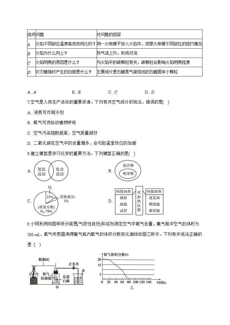 安徽省安庆市宿松县部分学校2026届九年级上册10月联考化学试题-附答案第2页
