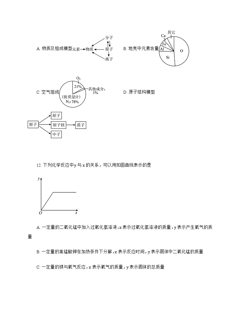 安徽省阜阳市育才中学2025_2026学年九年级上册期中测试化学试题-附答案第3页