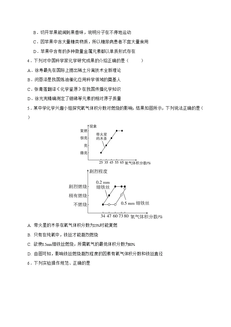 广东省2025年初中学业水平考试化学中考总复习（五）-含答案第2页
