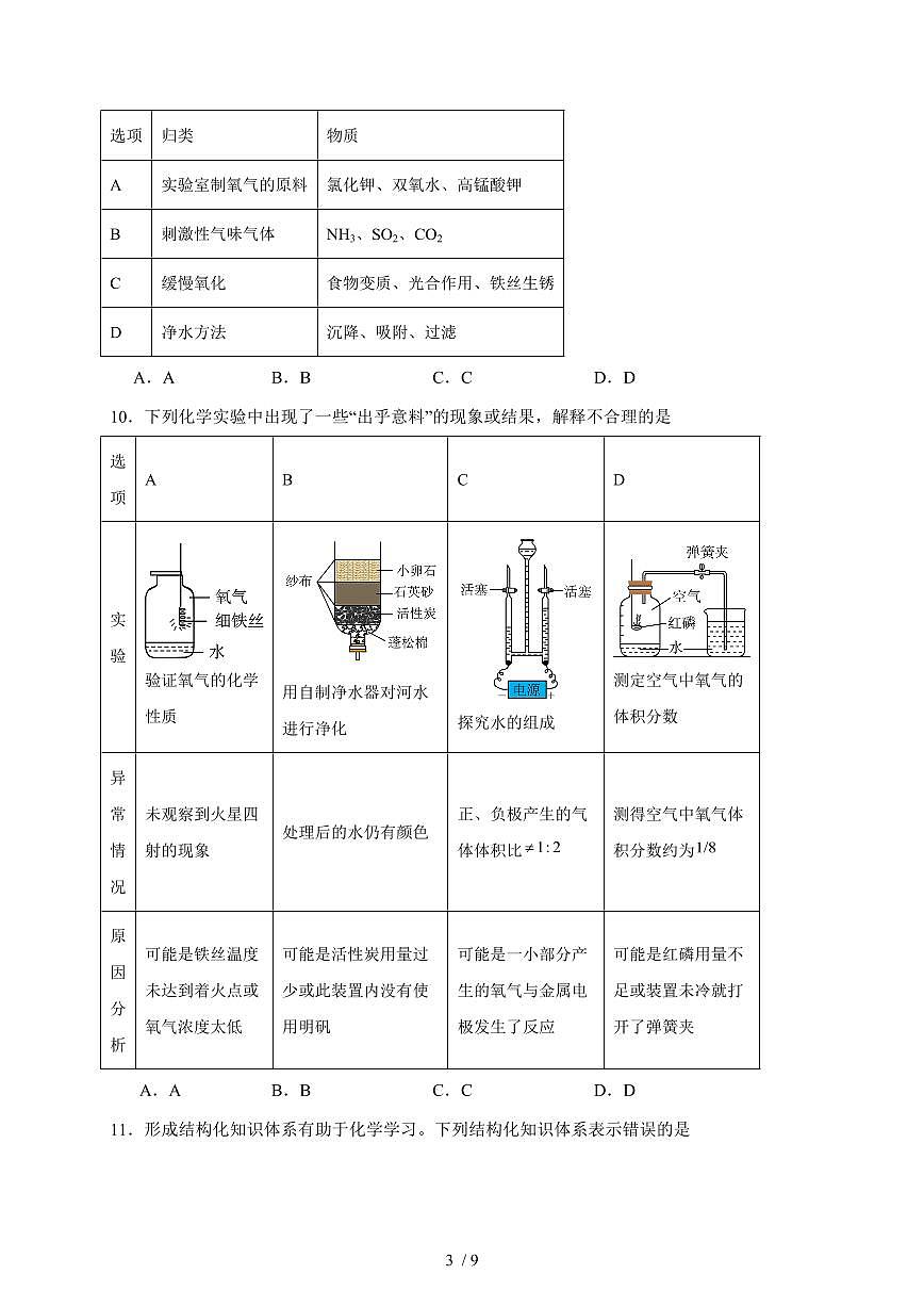 安徽省合肥市第四十二中学中铁国际城校区2025~2026学年九年级上学期期中模拟化学试卷（含答案）第3页
