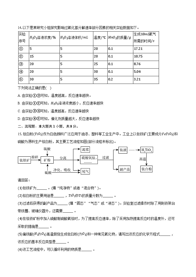 2025-2026学年广东省潮州市潮安区九年级（上）期中化学试卷（含答案）第3页