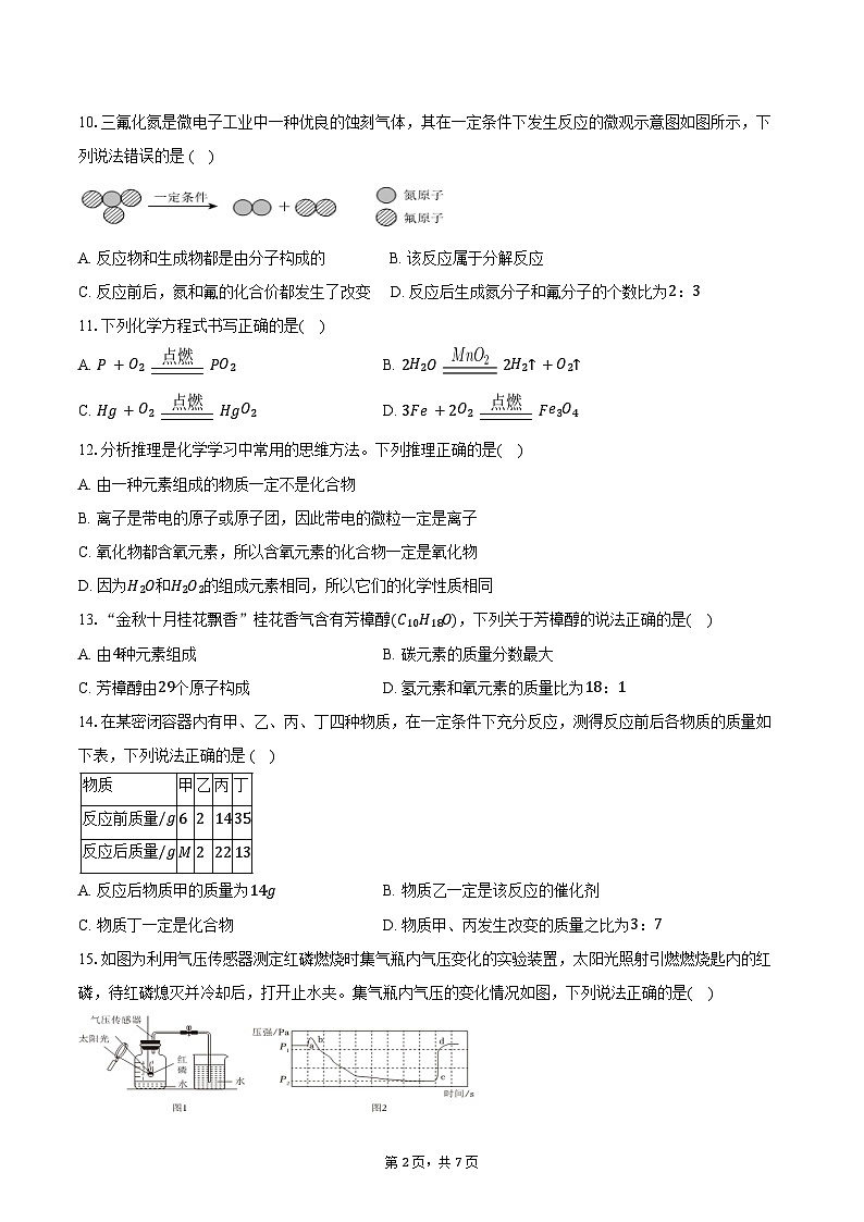 2025-2026学年广东省汕尾市海丰县九年级（上）期中化学试卷（含答案）第2页