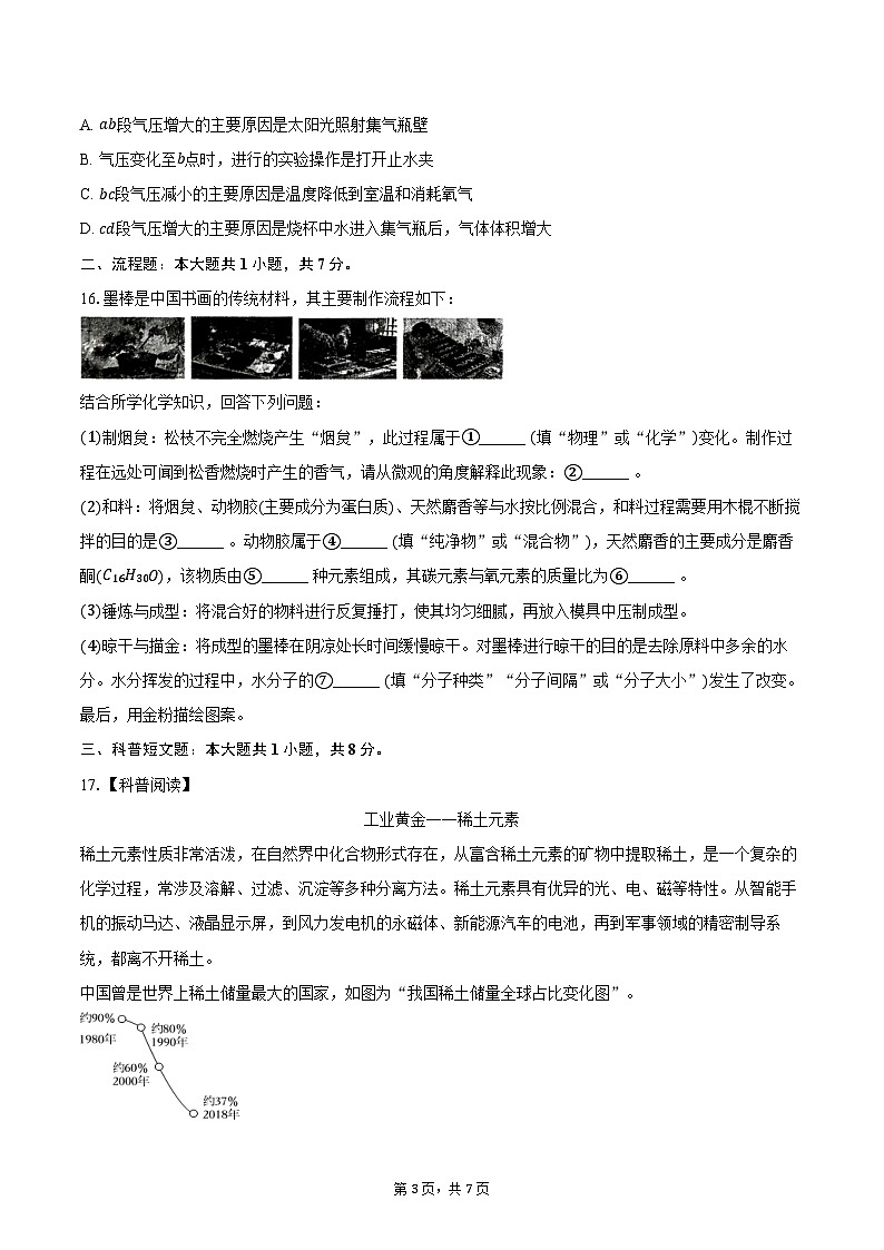 2025-2026学年广东省汕尾市海丰县九年级（上）期中化学试卷（含答案）第3页