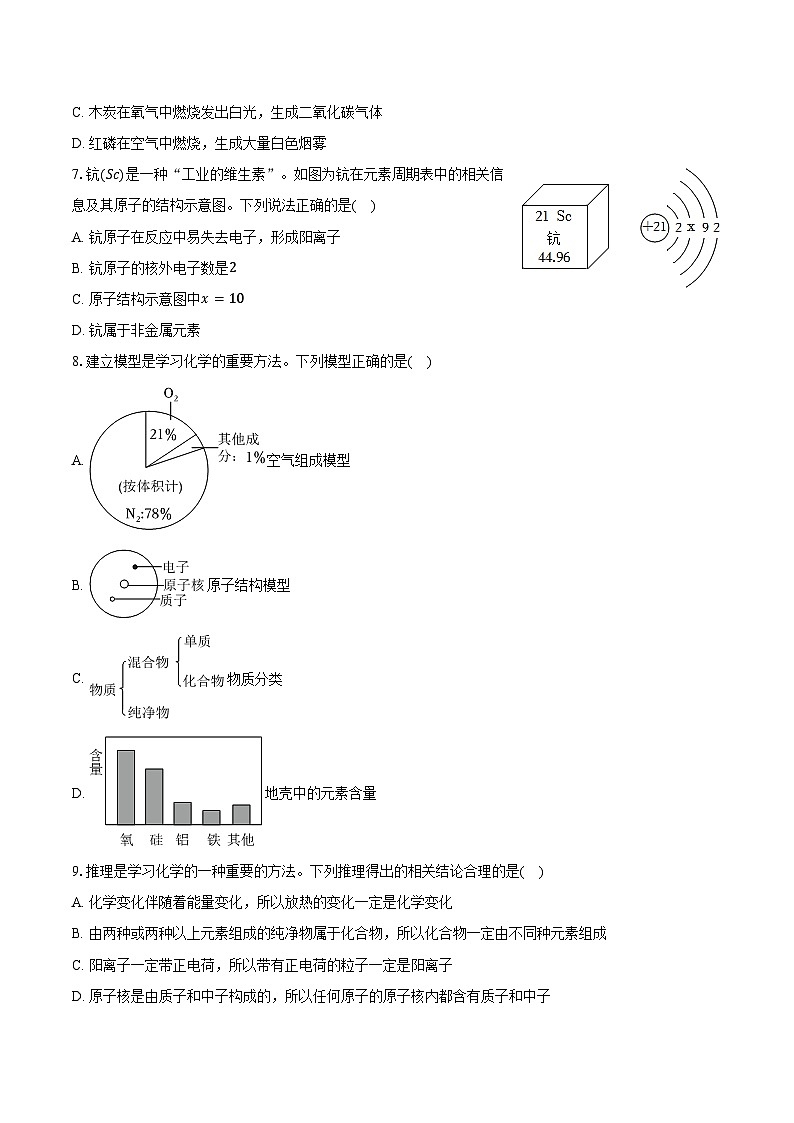 2025-2026学年江西省赣州市信丰县九年级（上）期中化学试卷（含答案）第2页