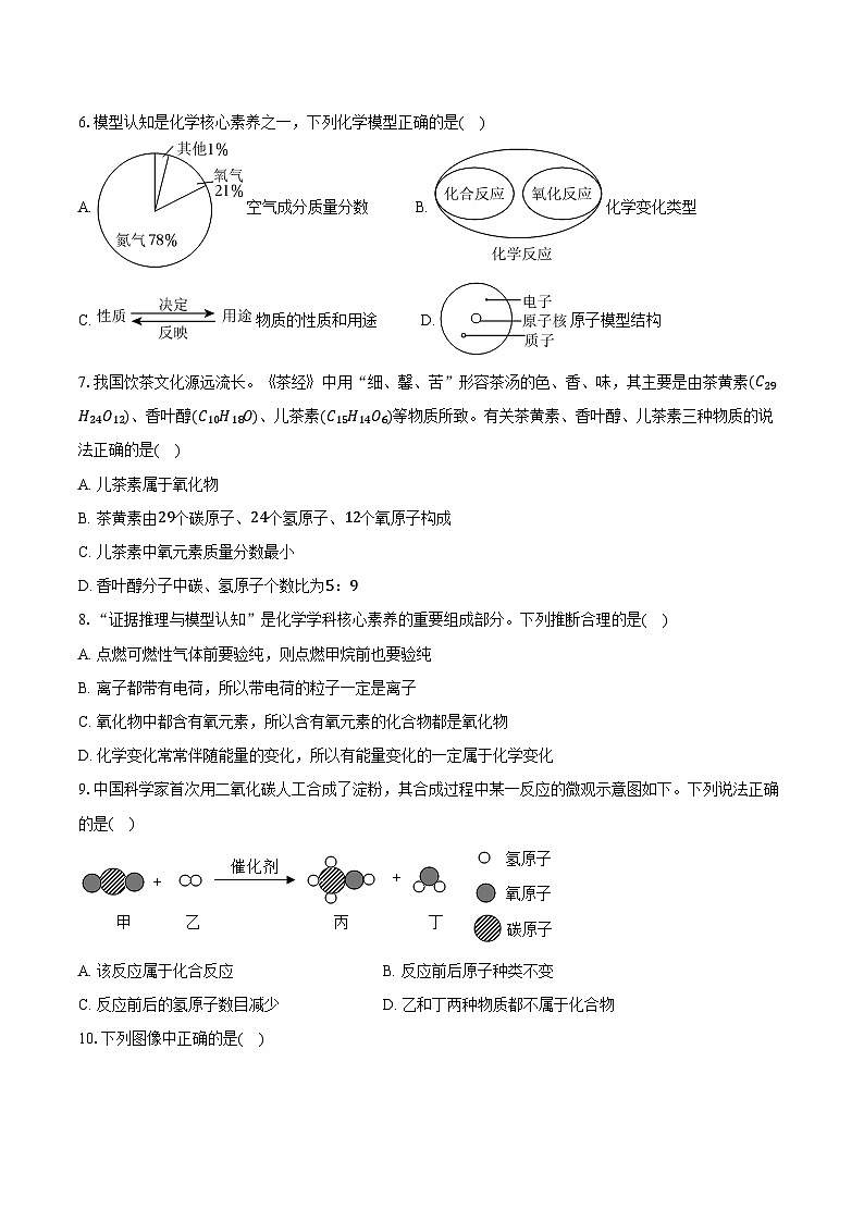 2025-2026学年江西省赣州市大余县部分初中九年级（上）期中化学试卷（含答案）第2页