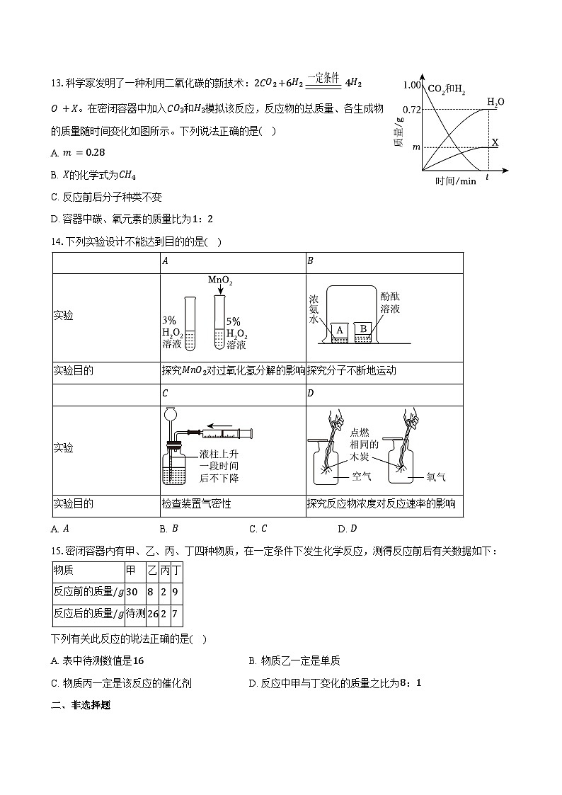 2025-2026学年山东省菏泽市东明县九年级（上）期中化学试卷（含答案）第3页