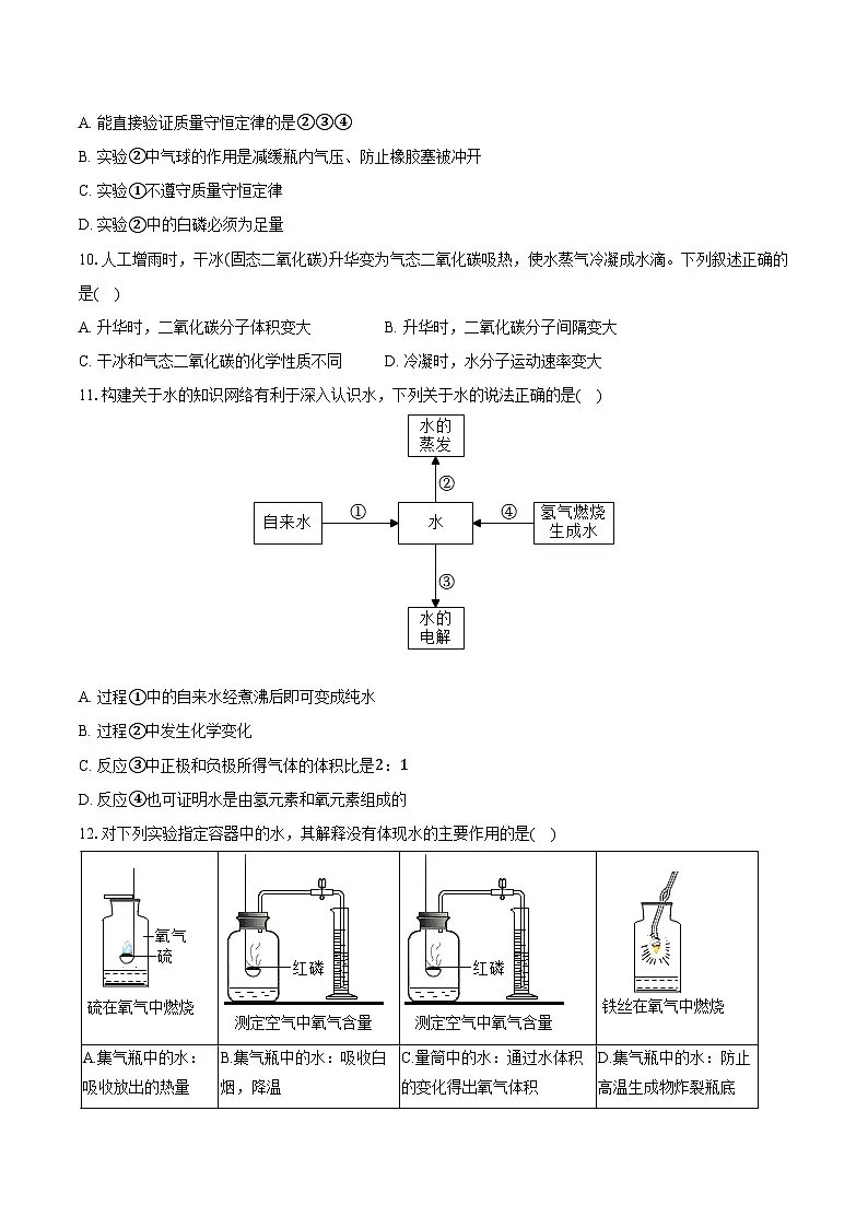 2025-2026学年山东省临沂市莒南县九年级（上）期中化学试卷（含答案）第3页