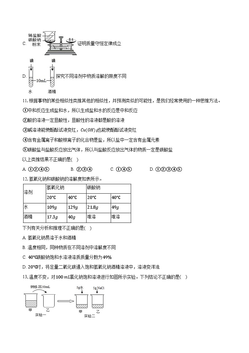 2025-2026学年山东省泰安市东平县九年级（上）期中化学试卷（含答案）第3页