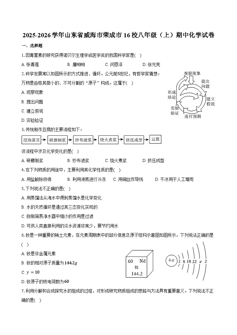 2025-2026学年山东省威海市荣成市16校八年级（上）期中化学试卷（五四学制）（含答案）第1页