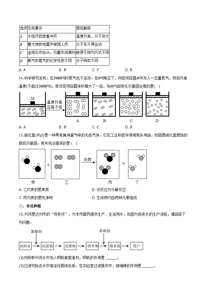 2025-2026学年山东省威海市荣成市16校八年级（上）期中化学试卷（五四学制）（含答案）第3页