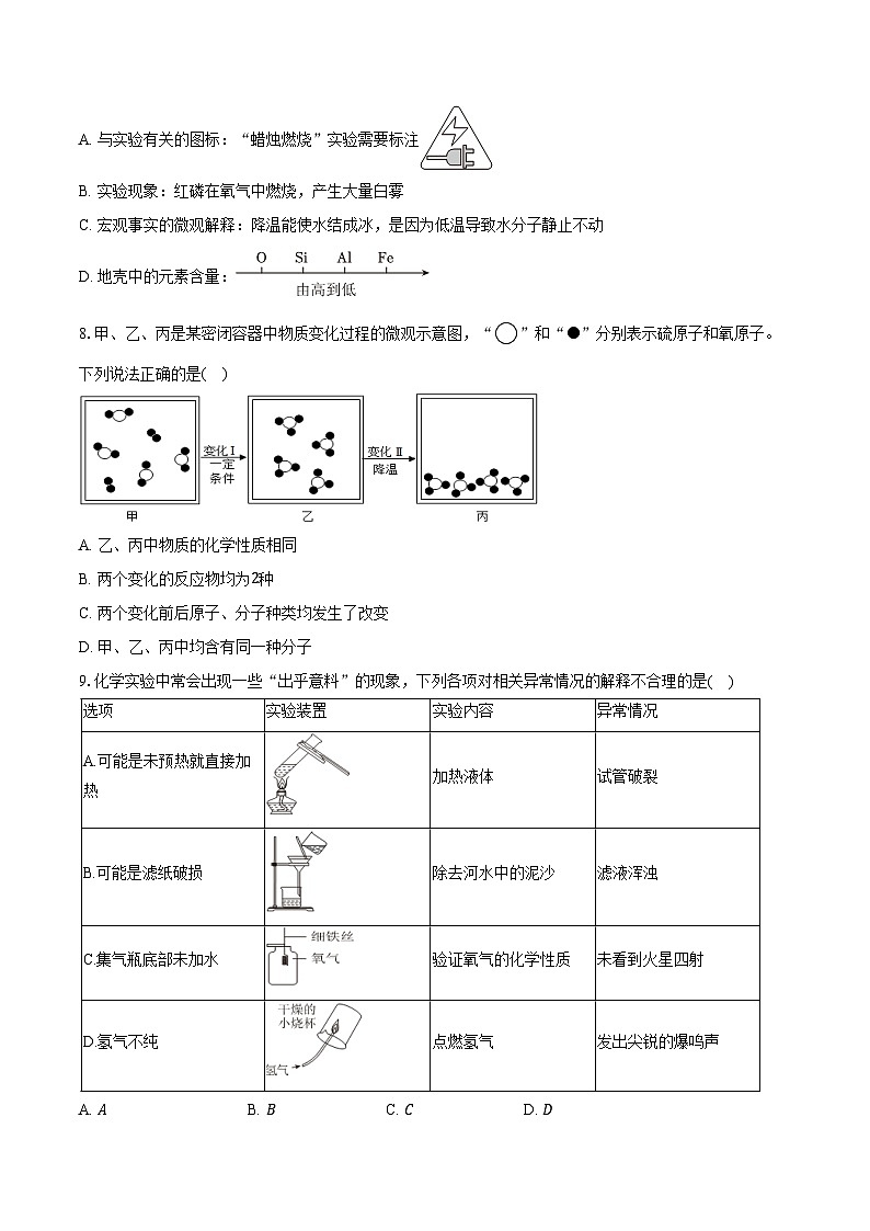 2025-2026学年陕西省咸阳市礼泉县九年级（上）期中化学试卷（含答案）第2页