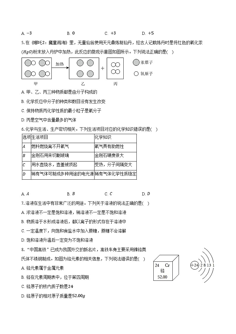 2025-2026学年四川省德阳五中教育集团九年级（上）期中化学试卷（含答案）第2页