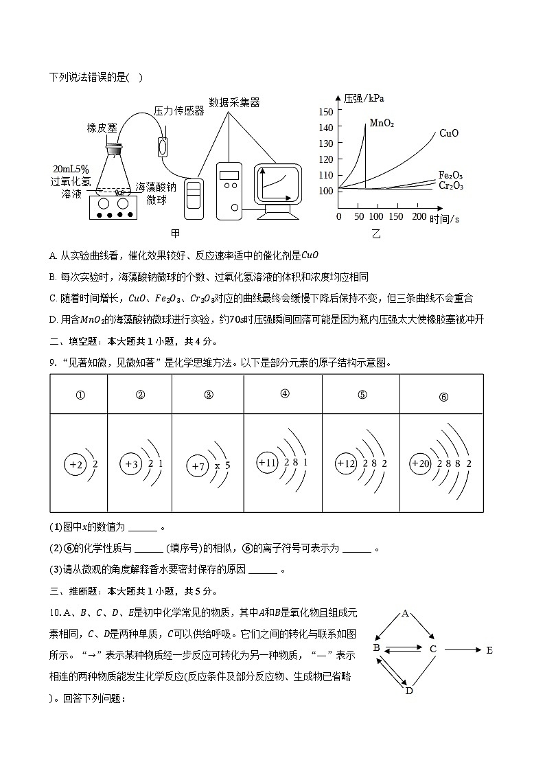 2025-2026学年湖北省武汉市洪山区九年级（上）期中化学试卷（含答案）第3页