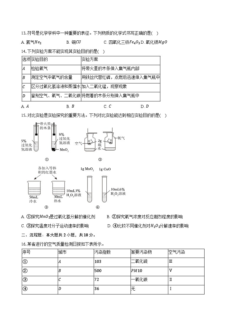2025-2026学年广东省肇庆市高要区九年级（上）期中化学试卷（含答案）第3页