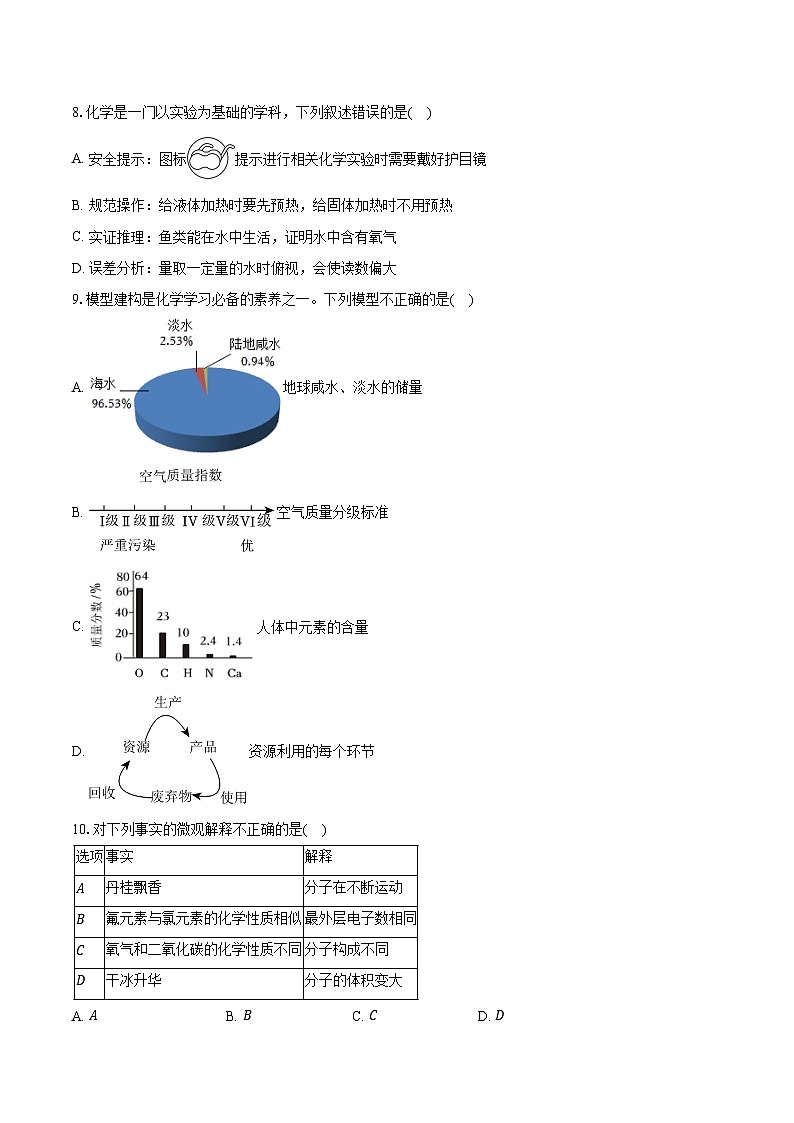 2025-2026学年江西省鹰潭市余江区九年级（上）期中化学试卷（含答案）第2页
