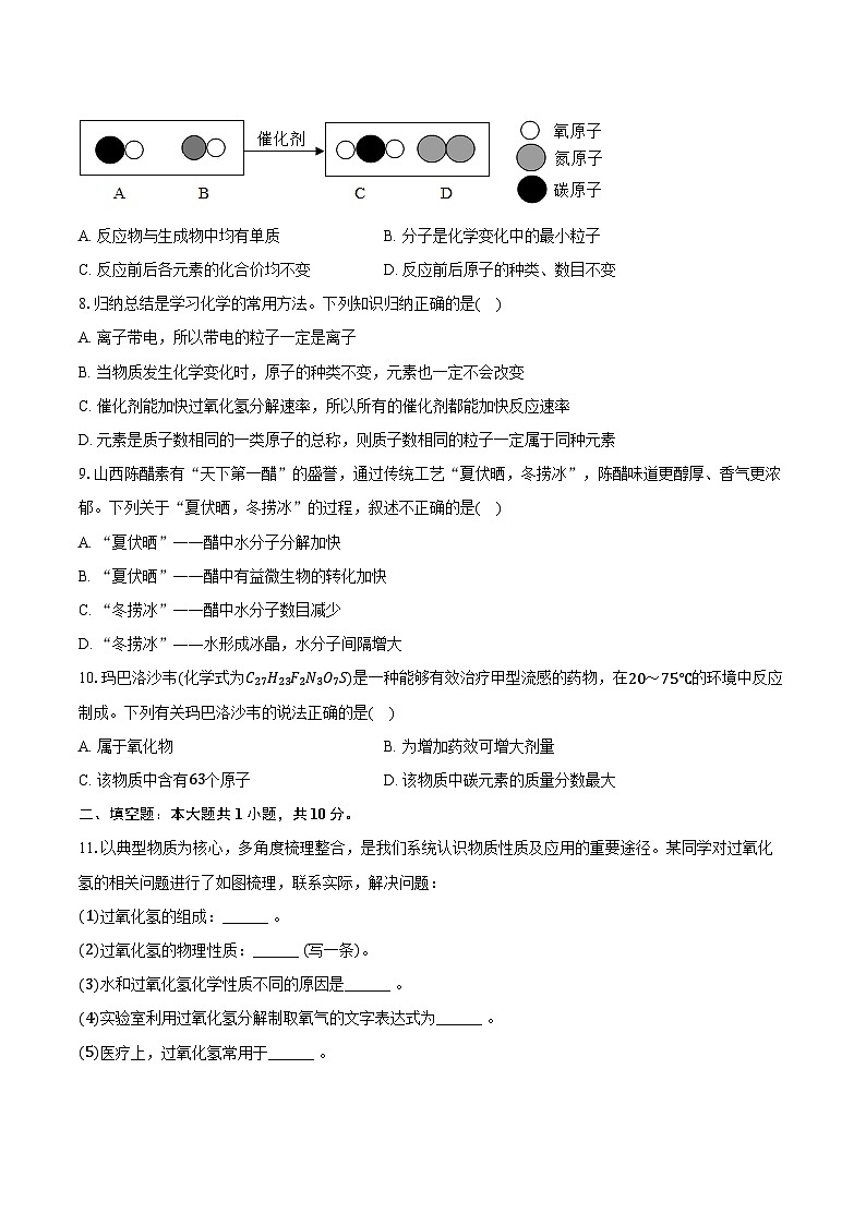 2025-2026学年山西省运城市部分学校九年级（上）期中化学试卷（含答案）第2页