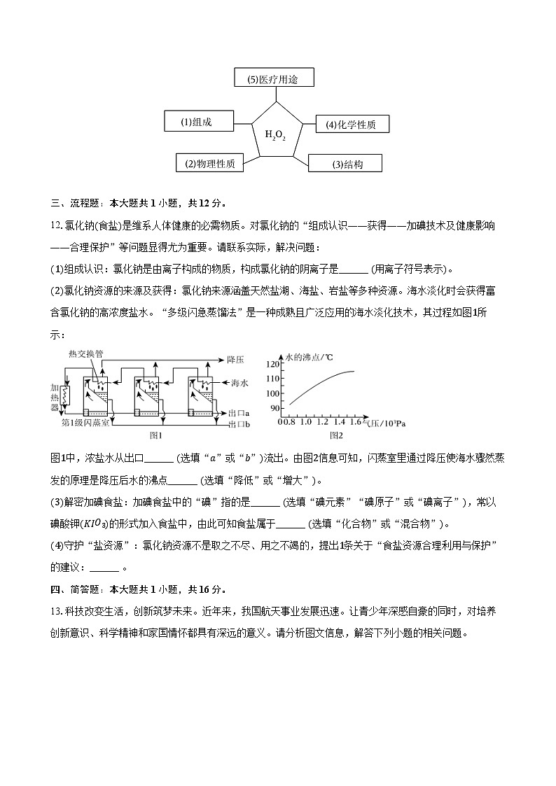 2025-2026学年山西省运城市部分学校九年级（上）期中化学试卷（含答案）第3页