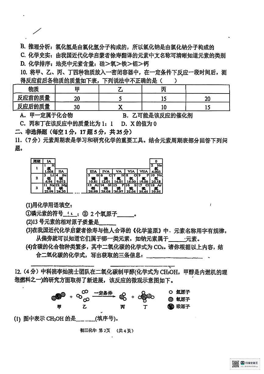 吉林省松原市前郭县新庙镇中学2025-2026学年九年级上学期月考化学试卷第2页