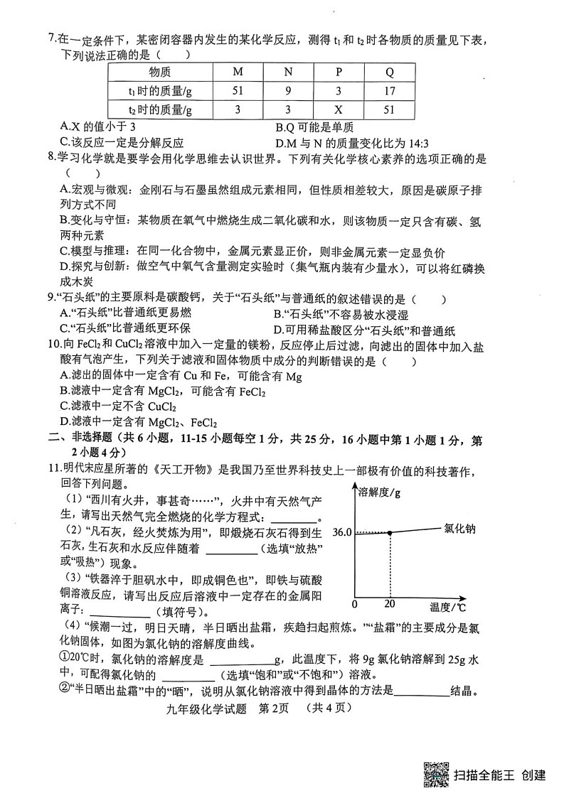 山东省东明市2024-2025学年九年级上学期期末测试化学试题第2页