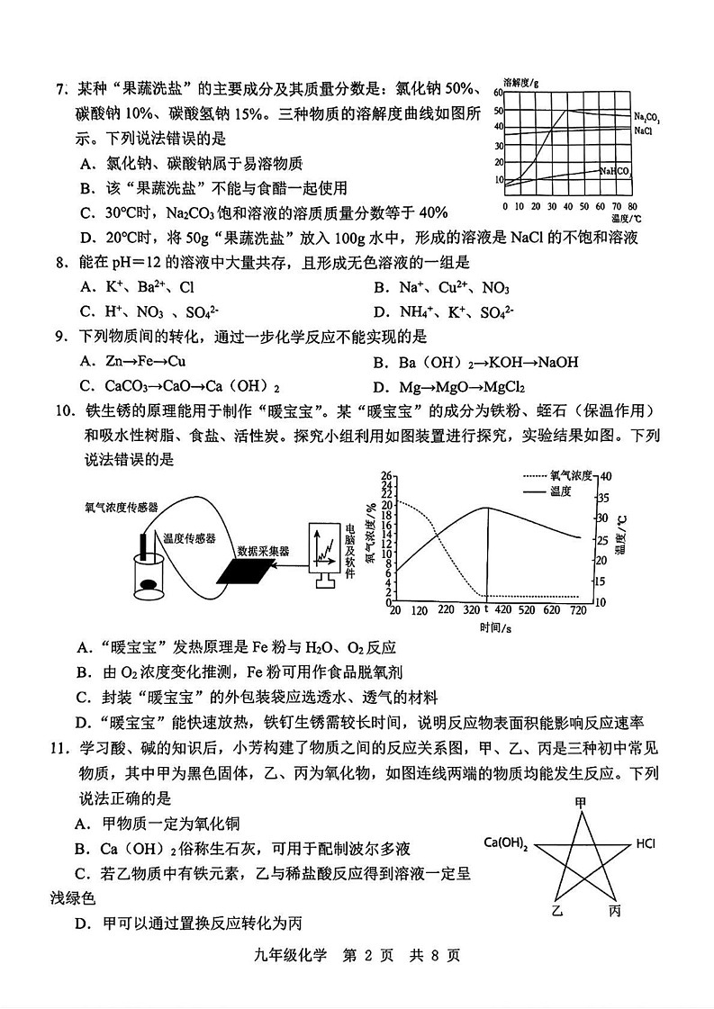 山东省济宁市任城区2024-2025学年九年级上学期期末质量检测化学试题第2页