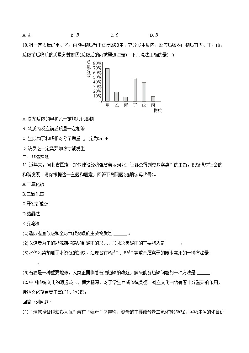 2024-2025学年河北省邯郸市临漳县九年级（上）期末化学试卷（含答案）第2页
