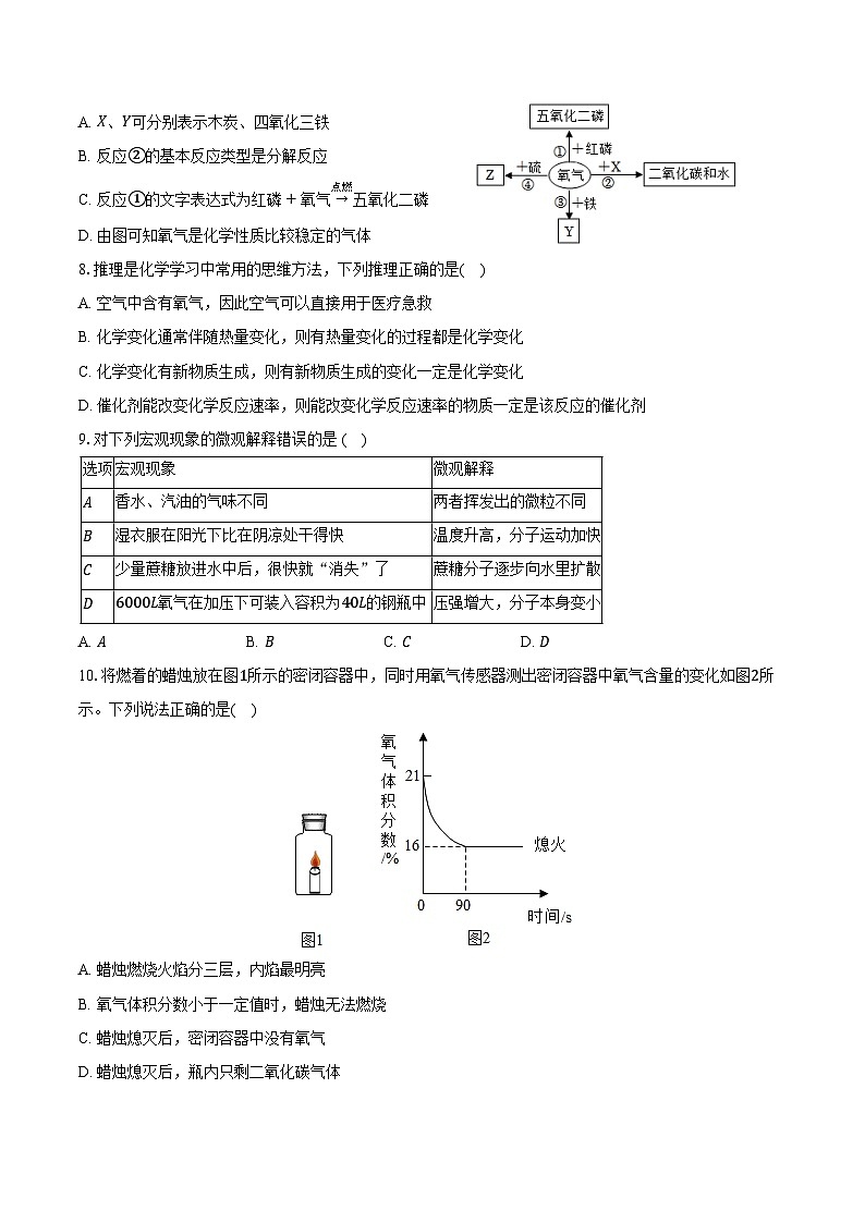 2025-2026学年安徽省天长市某校九年级（上）期中化学试卷（含答案）第2页