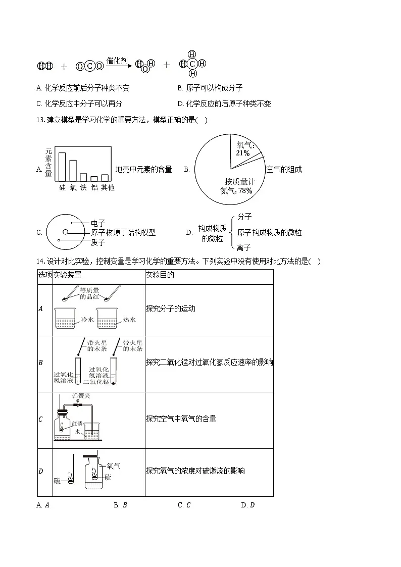 2025-2026学年广东省中山市九年级（上）期中化学试卷（含答案）第3页