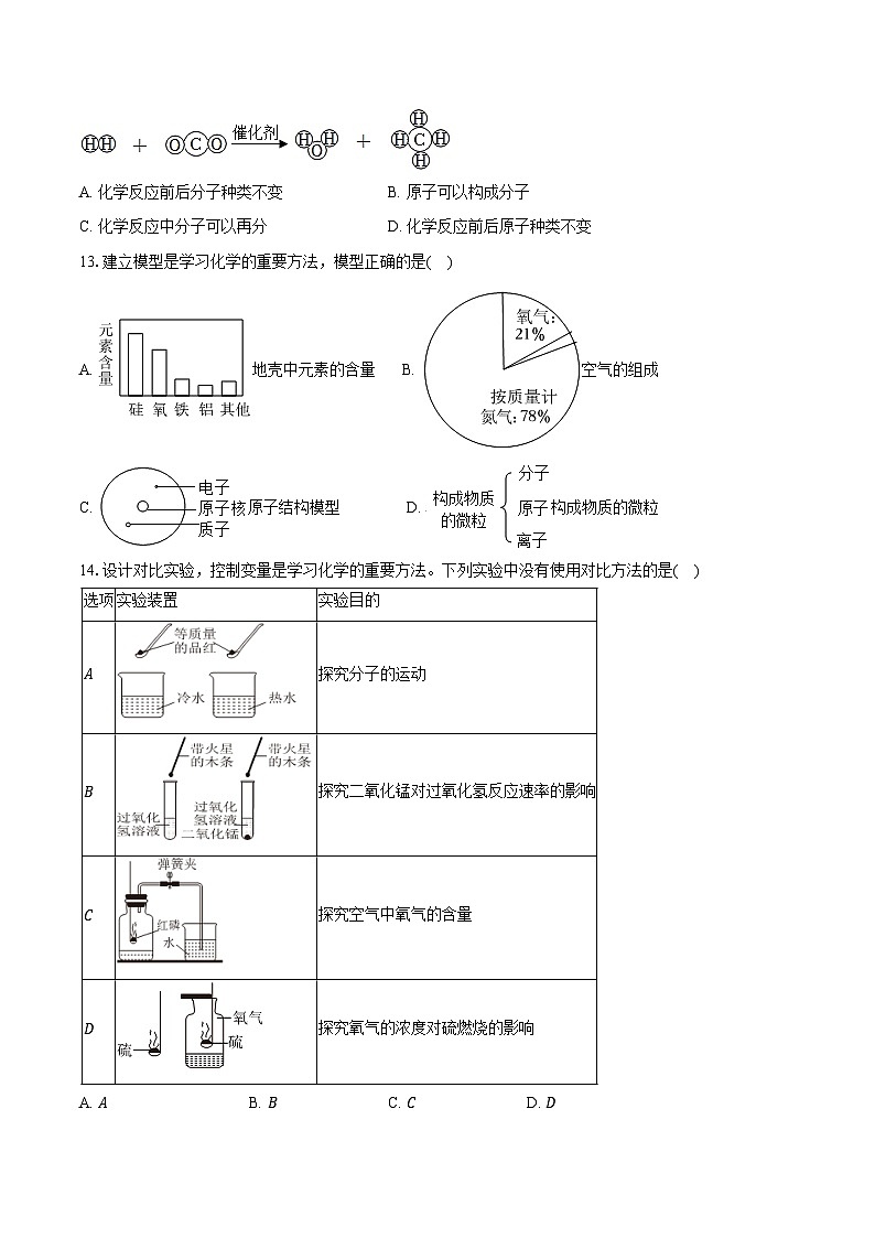 2025-2026学年广东省中山市九年级（上）期中化学试卷（含答案）第3页