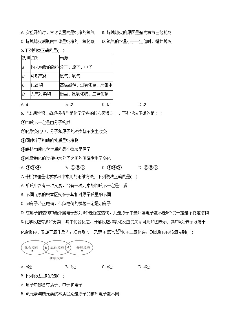 2025-2026学年河南省驻马店市确山县某校九年级（上）期中化学试卷（含答案）第2页