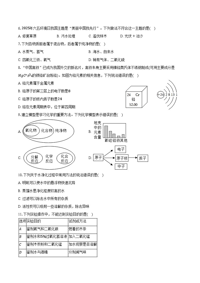 2025-2026学年河南省驻马店市遂平县九年级（上）期中化学试卷（含答案）第2页