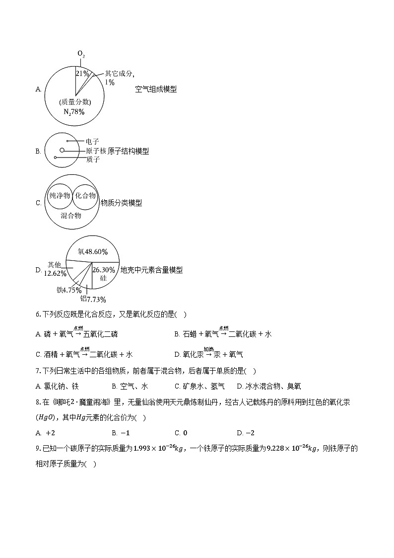 2025-2026学年湖南省衡阳市常宁市城区九年级（上）期中化学试卷（含答案）第2页