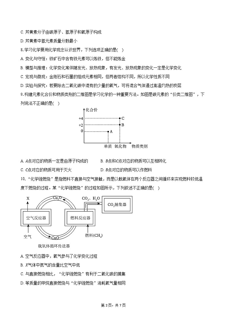 2025-2026学年吉林省长春市九台三十一中九年级（上）月考化学试卷（12月份）（含答案）第2页