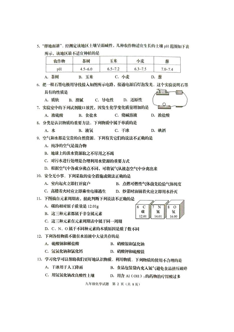山东省青岛市城阳区2024-2025学年九年级上学期期末考试化学试卷第2页