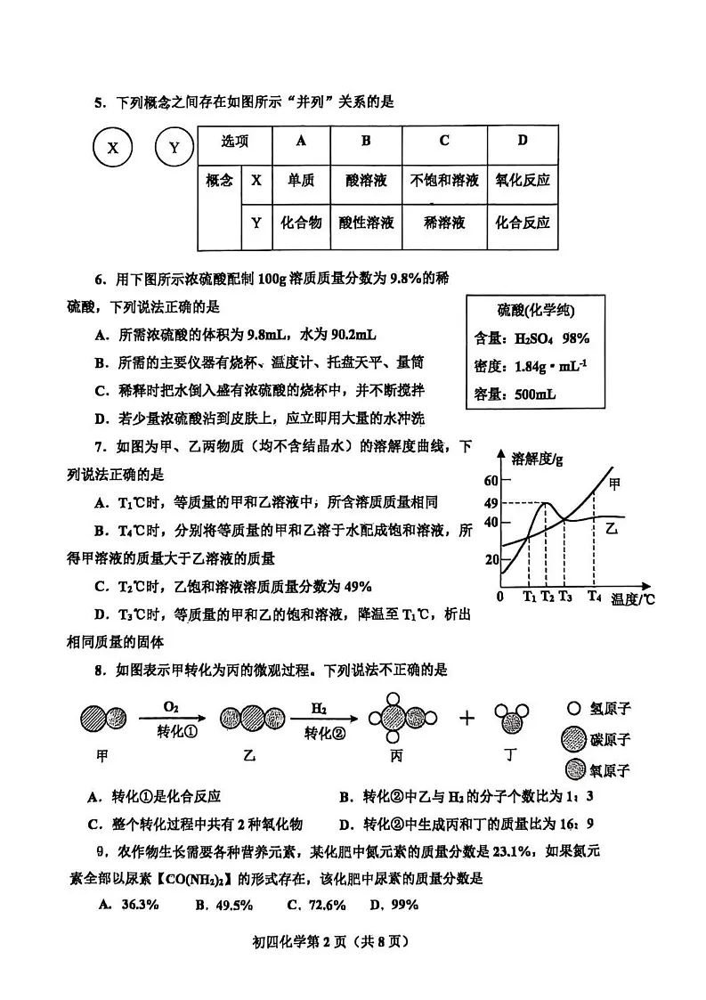 山东省威海市文登区2024-2025学年九年级上学期1月期末考试化学试题第2页
