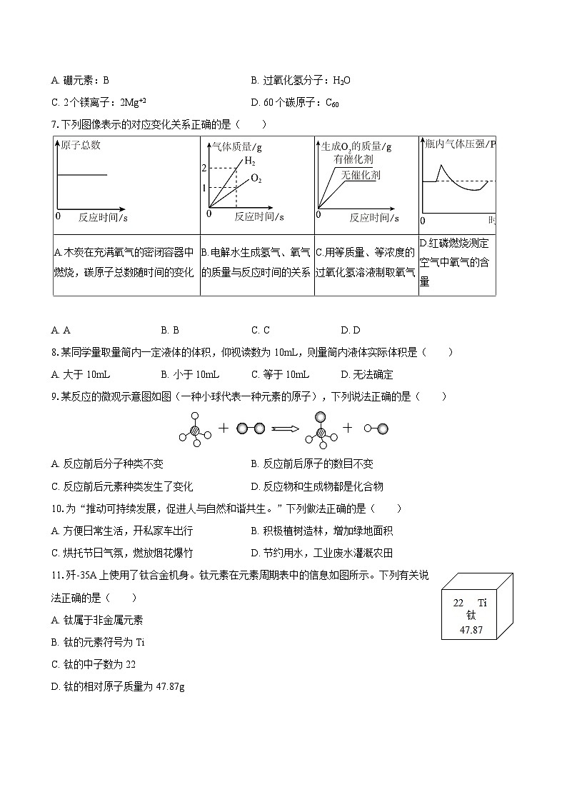 2025-2026学年湖南省常德市澧县九年级（上）期中化学试卷-自定义类型第2页