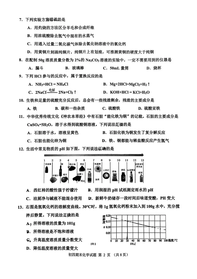 山东省淄博市张店区2024-2025学年九年级上学期1月期末考试化学试题第2页