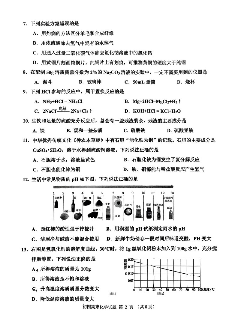 山东省淄博市张店区2024-2025学年九年级上学期1月期末考试化学试题第2页