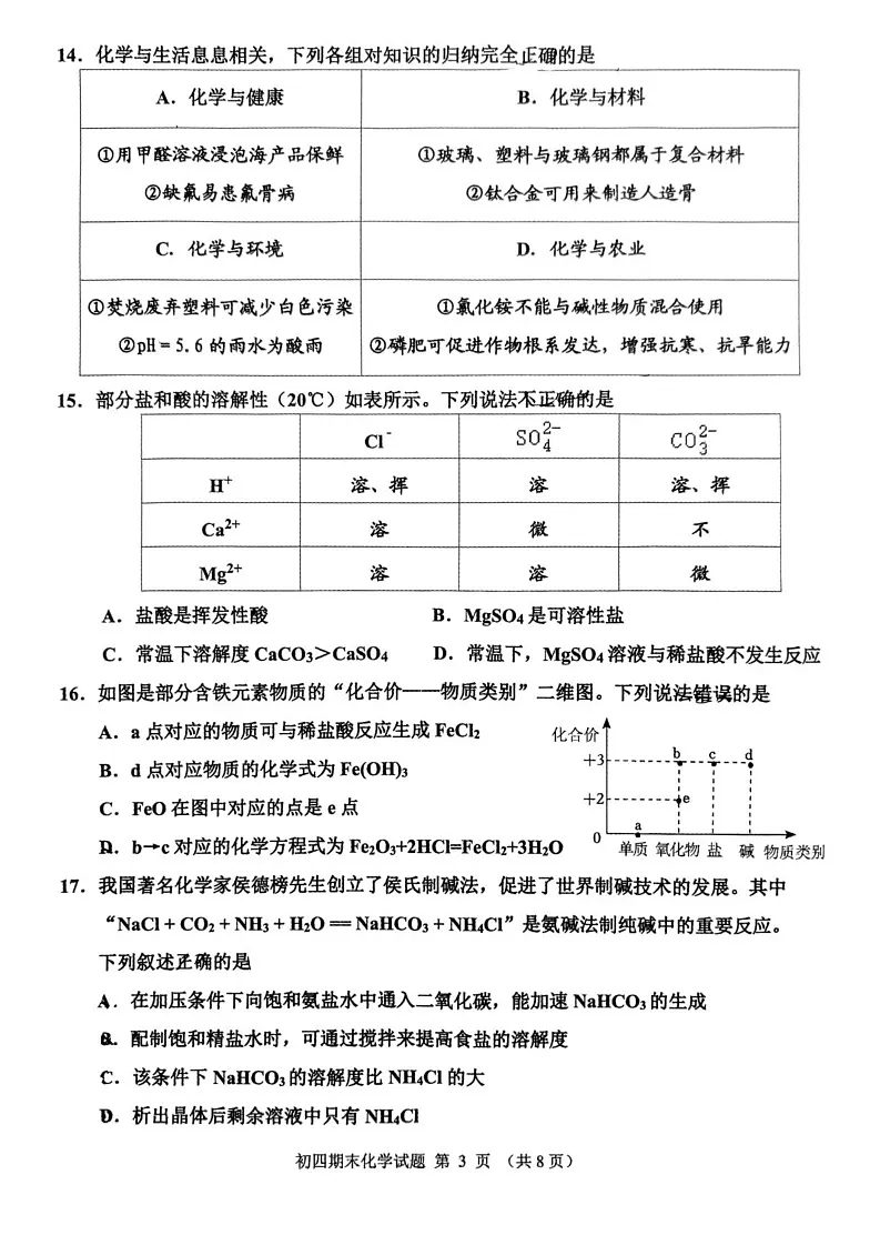 山东省淄博市张店区2024-2025学年九年级上学期1月期末考试化学试题第3页