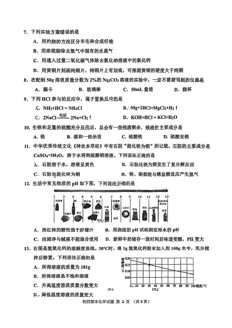 山东省淄博市张店区2024-2025学年九年级上学期期末考试化学试题第2页