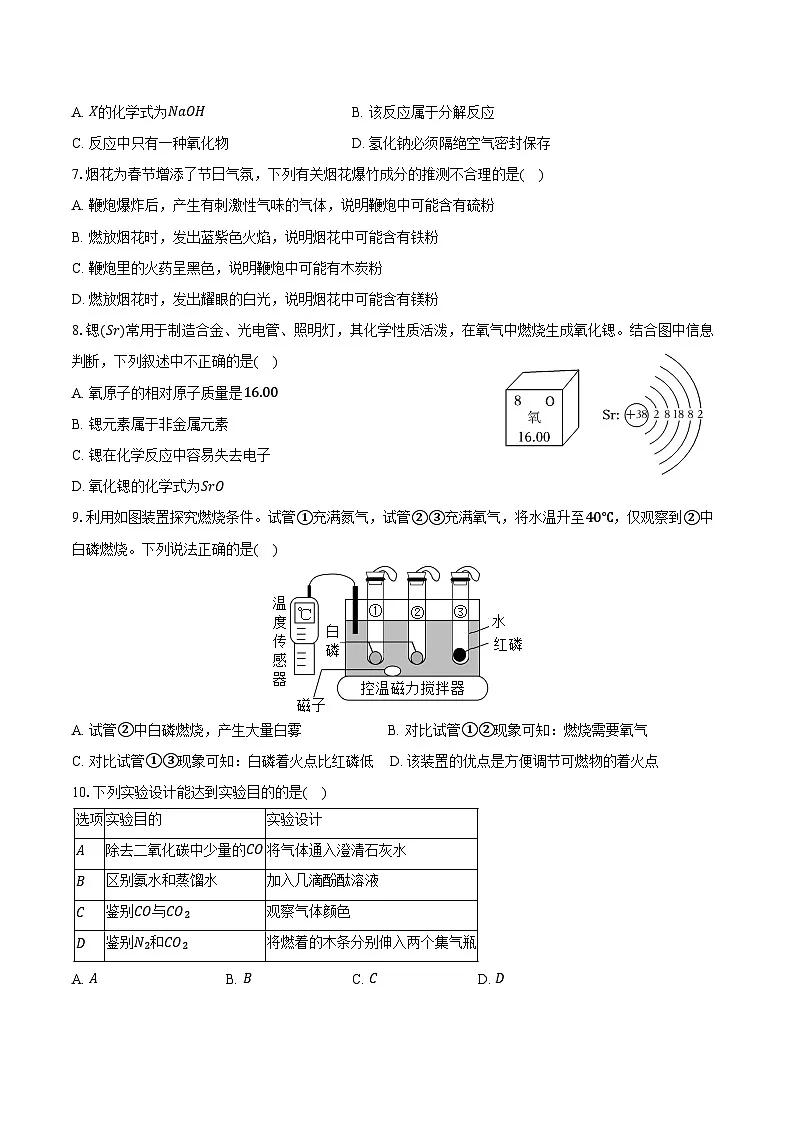 2024-2025学年广东省广州四中九年级（上）期末化学模拟试卷（含答案）第2页