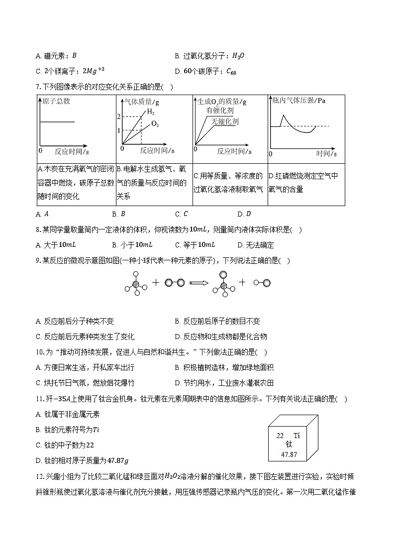 2025-2026学年湖南省常德市九年级（上）期中化学试卷（含答案）第2页