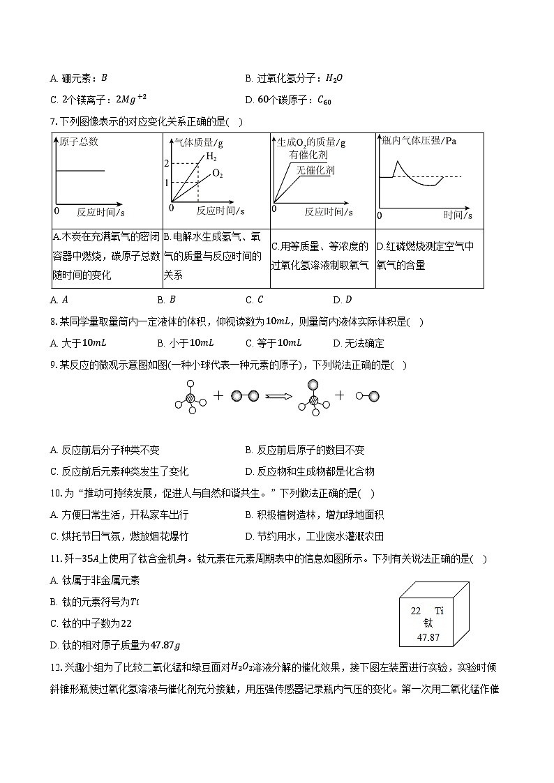 2025-2026学年湖南省常德市澧县九年级（上）期中化学试卷（含答案）第2页